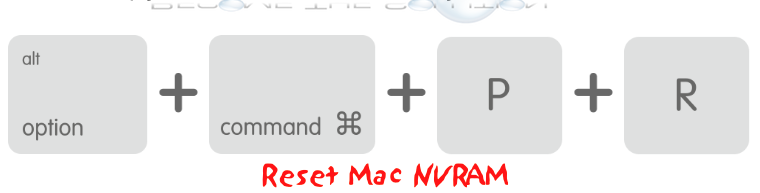 Reset Mac NVRAM Key Combination