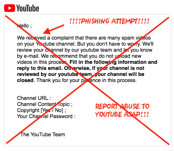 Fake YouTube Support Email (Complaint About Spam Videos?) – Phishing Attempt