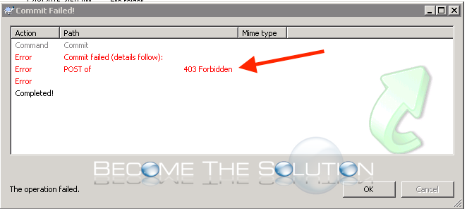 Fix: Post of 403 Forbidden SVN