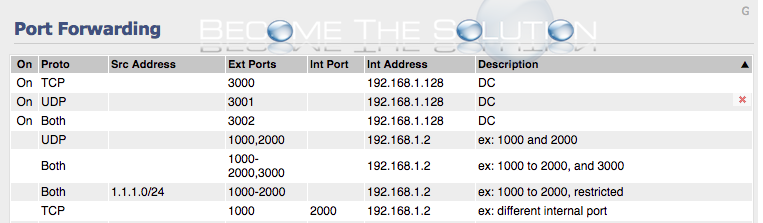 How to Setup Port Forwarding on your Router 
