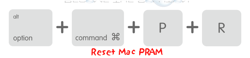Reset Mac PRAM Key Combination