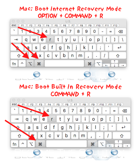 startup key combinations for mac