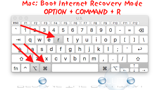 how to internet recovery mac os x