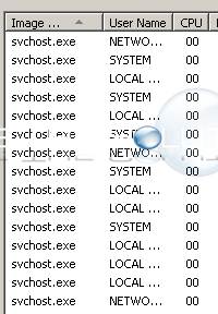 How To Set Windows Svchost.exe as Separate Process Isolate Hosted Service