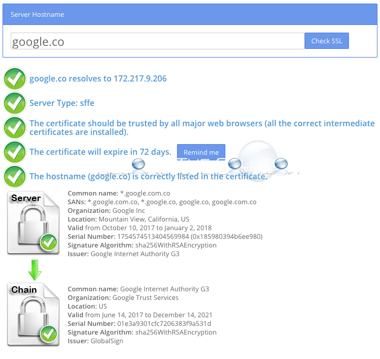 Ssl checker validator