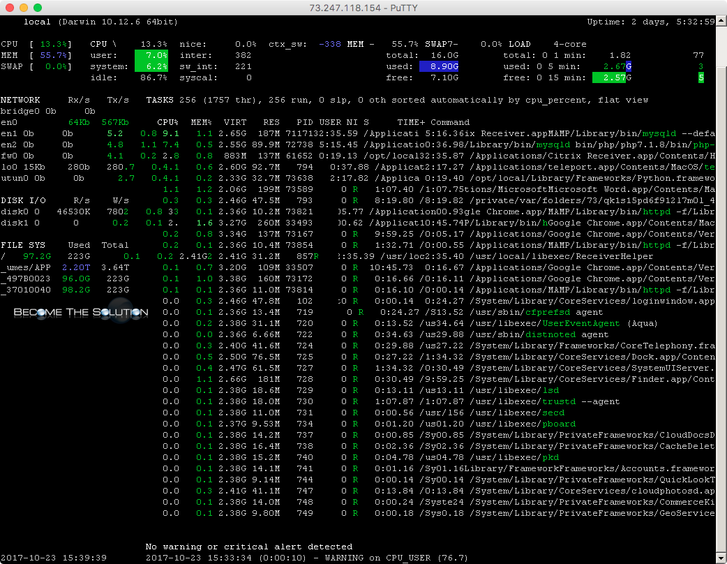 where does macports install