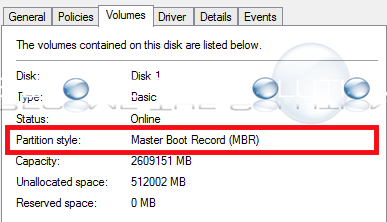 disk management unallocated space greyed out