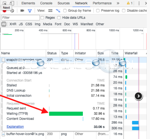 Google chrome waiting for ttfb issue