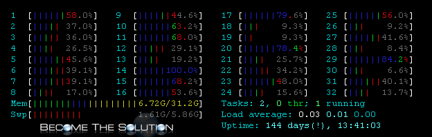 Host gator shared server processor cpu statistics