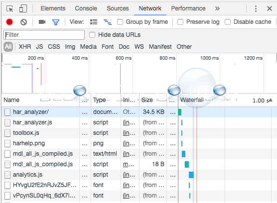 HAR File Viewer Offline Client – HTTP Archive Format File