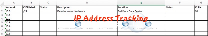 tracking ip address from facebook
