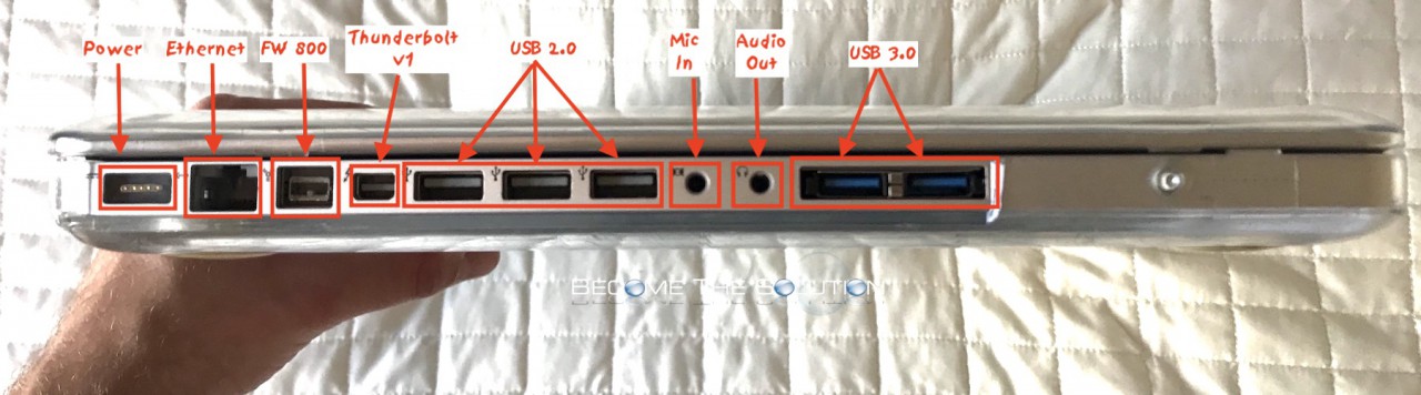 Macbook pro 17 usb 3.0