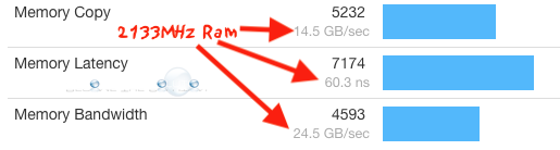 Macbook pro 2011 16g ram 2133mhz