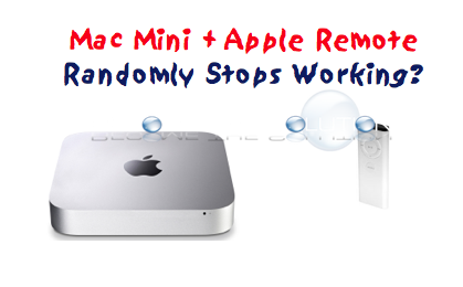 best remote control for mac mini