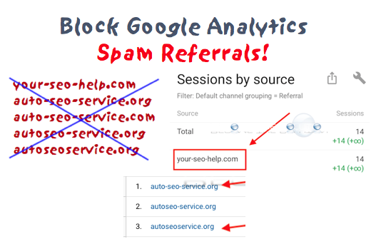 Google Analytics Referrer Spam Filter