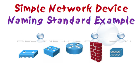 Network Device Naming Standard