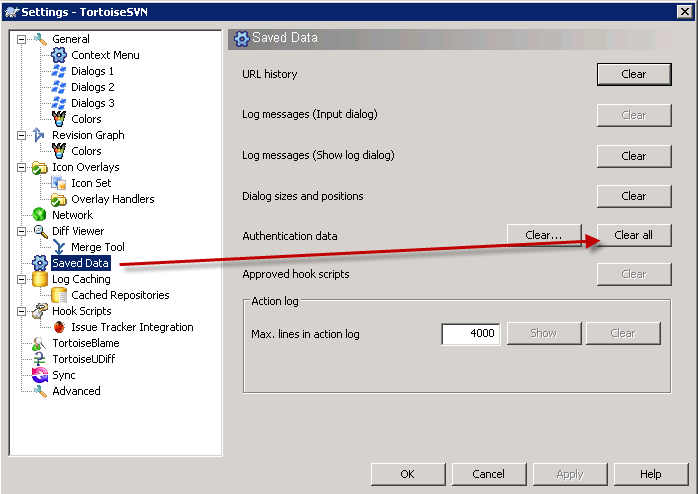 Tortoisesvn saved data authentication