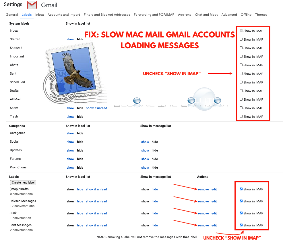 Fix: Mac Mail & Gmail Accounts Slow Message Loading