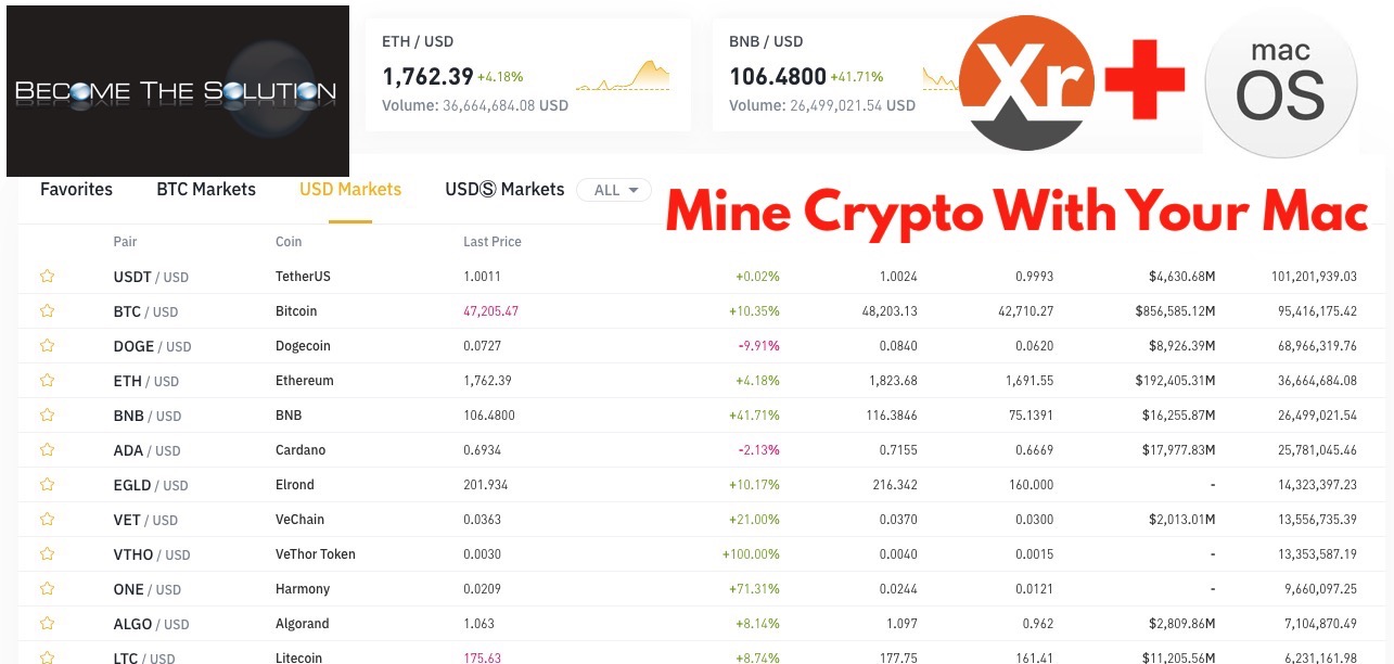 crypto currencies for cpu mining