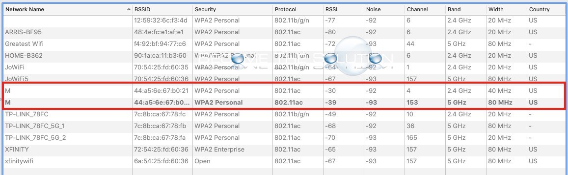Macos wireless diagnostics scanned networks