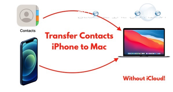 How to transfer iPhone contacts to Mac without iCloud (macOS Methods)
