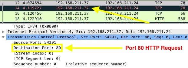 Google adsense wireshark capture