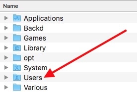 Default downloads mac users