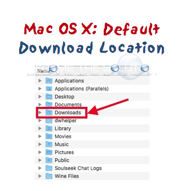 Where does Mac X Download Files To?
