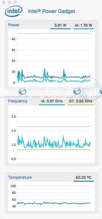 download the intel power gadget