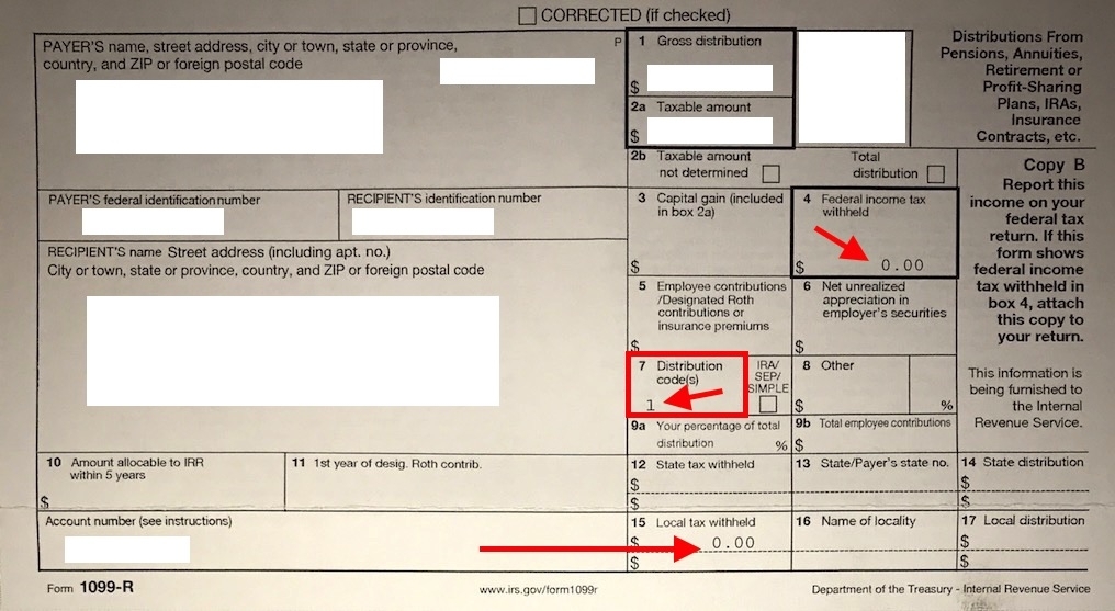 Does Irs Tax 401k Withdrawals