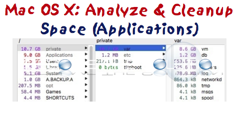 Disk Analyzer Mac Free - View Files/Folders Taking up Space on your Mac