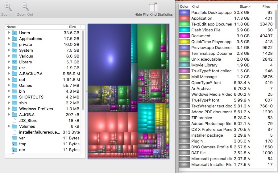 disk analyzer pro alternatives for windows 7