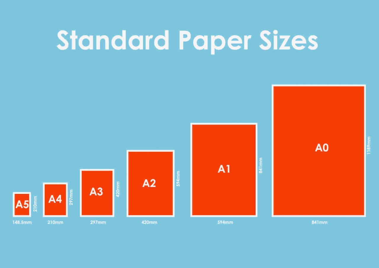Printing Paper Sizes Chart