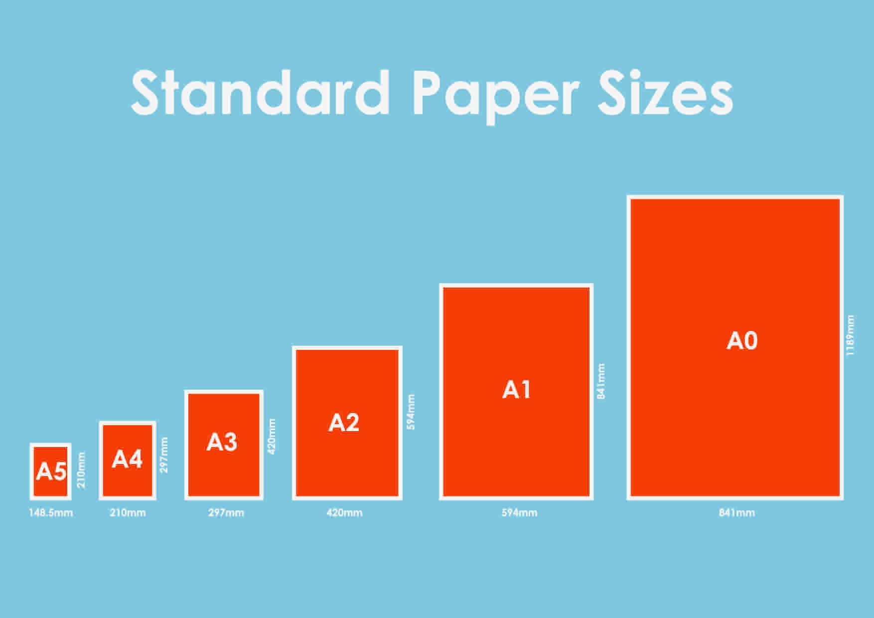 Printing paper size standards