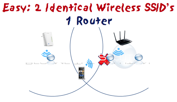 Two Same Wireless Network ID's SSID's One Router