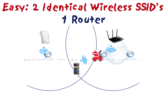 carve lucky amount of sales Two Same Wireless Network ID's SSID's One Router