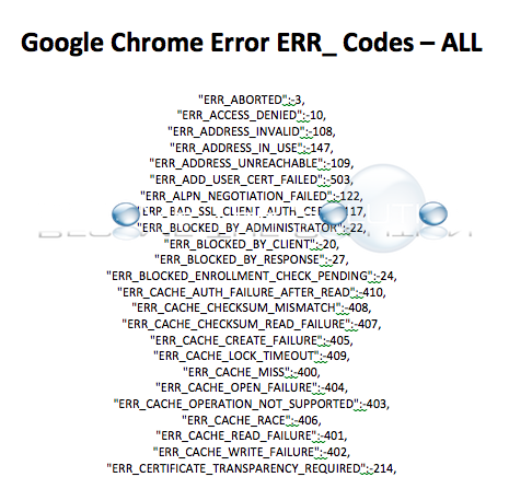 All Google Chrome Error Codes – Fix The ERR_"" Message