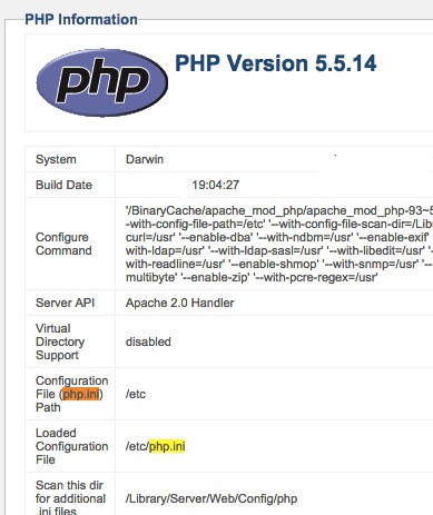 Mac PHP Info